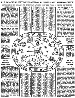 Planting by the signs.jpg